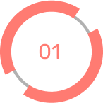 Case Analysis and Compliance Mapping